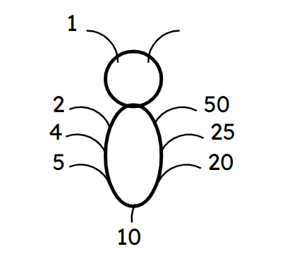Question Image